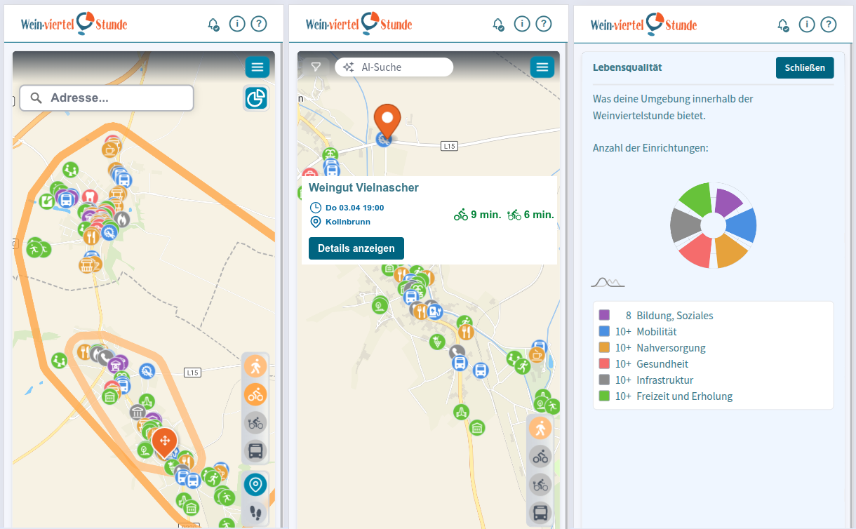 15-Minuten-Stadt Konzept in Citymonitor