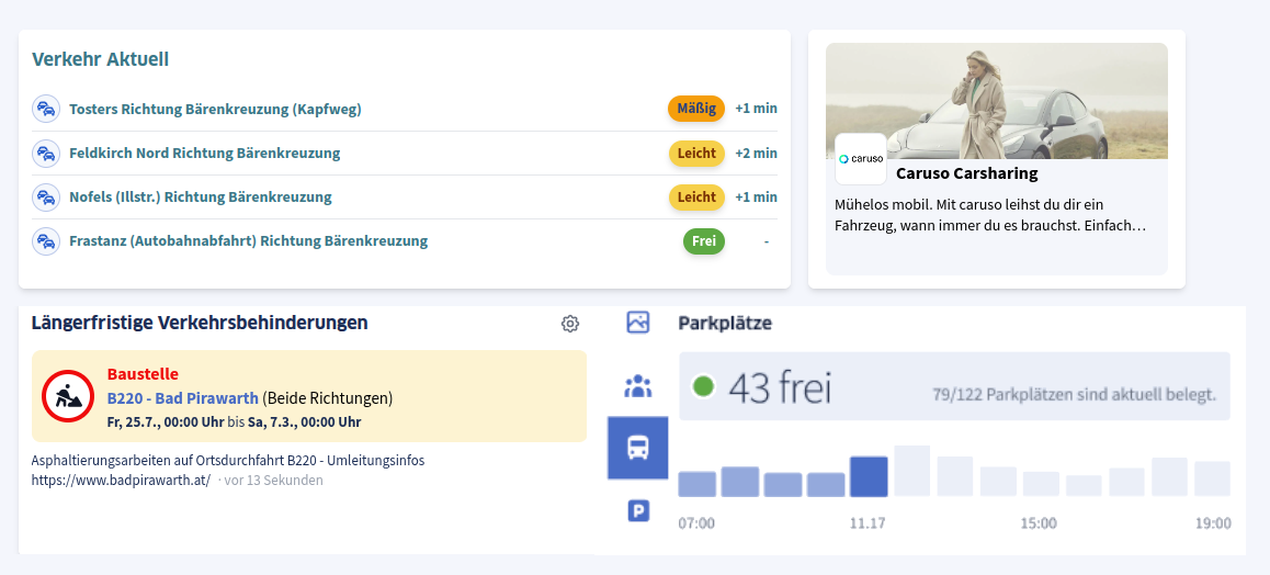 Mobilität in Citymonitor