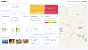 __wf_reserved_inherit